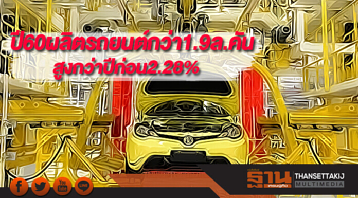 สภาอุตฯชี้ปี60ผลิตรถยนต์กว่า1.9ล้านคันสูงกว่าปีก่อน2.28% สภาอุตฯชี้ปี60ผลิตรถยนต์กว่า1.9ล้านคันสูงกว่าปีก่อน2.28%