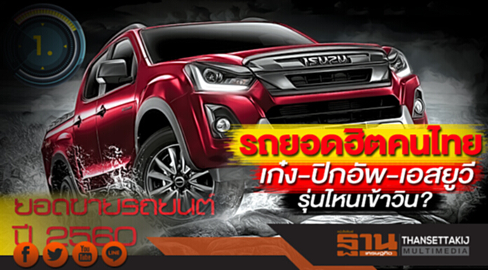 รถยอดฮิตคนไทย เก๋ง-ปิกอัพ-เอสยูวี รุ่นไหนเข้าวิน? รถยอดฮิตคนไทย เก๋ง-ปิกอัพ-เอสยูวี รุ่นไหนเข้าวิน?