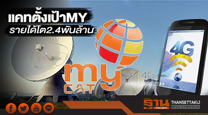 แคทตั้งเป้าMYรายได้โต2.4พันล้าน แคทตั้งเป้าMYรายได้โต2.4พันล้าน
