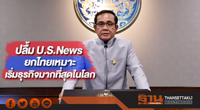 "บิ๊กตู่"ปลื้มU.S.Newsยกไทยเหมาะเริ่มธุรกิจมากที่สุดในโลก "บิ๊กตู่"ปลื้มU.S.Newsยกไทยเหมาะเริ่มธุรกิจมากที่สุดในโลก