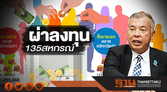 ผ่าลงทุน 135 สหกรณ์ เกินเกณฑ์สูงสุด 574% ยันไม่น่าห่วงเท่าทุจริต ผ่าลงทุน 135 สหกรณ์ เกินเกณฑ์สูงสุด 574% ยันไม่น่าห่วงเท่าทุจริต
