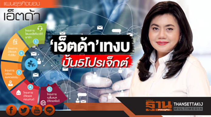 ‘เอ็ตด้า’เทงบปั้น 5 โปรเจ็กต์ รับกระแสดิจิตอลฟีเวอร์-ดันไทยฮับไซเบอร์ซิเคียวริตี ‘เอ็ตด้า’เทงบปั้น 5 โปรเจ็กต์ รับกระแสดิจิตอลฟีเวอร์-ดันไทยฮับไซเบอร์ซิเคียวริตี