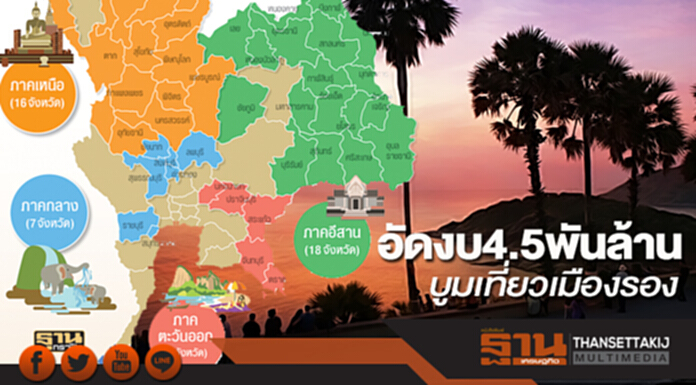 อัดงบ 4.5 พันล้านบูมเที่ยวเมืองรอง อัดงบ 4.5 พันล้านบูมเที่ยวเมืองรอง
