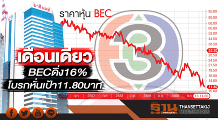 เดือนเดียว BEC ดิ่ง16% โบรกหั่นเป้า 11.80 บาท เดือนเดียว BEC ดิ่ง16% โบรกหั่นเป้า 11.80 บาท