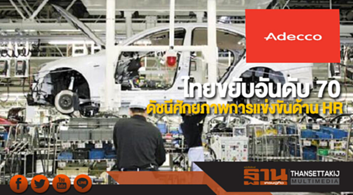 ไทยขยับอันดับ70ดัชนีศักยภาพการแข่งขันด้านHR ไทยขยับอันดับ70ดัชนีศักยภาพการแข่งขันด้านHR