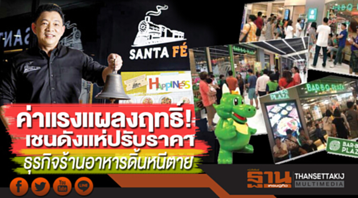 เชนดังแห่ปรับราคา ค่าแรงแผลงฤทธิ์!ธุรกิจร้านอาหารดิ้นหนีตาย เชนดังแห่ปรับราคา ค่าแรงแผลงฤทธิ์!ธุรกิจร้านอาหารดิ้นหนีตาย