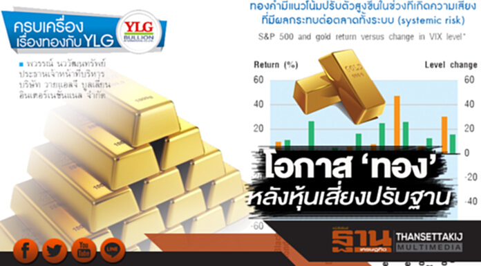 โอกาส ‘ทอง’ หลังหุ้นเสี่ยงปรับฐาน โอกาส ‘ทอง’ หลังหุ้นเสี่ยงปรับฐาน