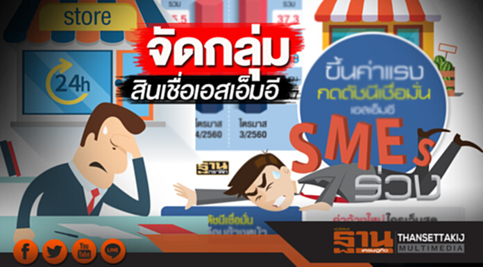 จัดกลุ่มสินเชื่อเอสเอ็มอี บีบใช้บัญชีเดียวกู้แบงก์ ขึ้นค่าแรงกดดัชนีเชื่อมั่น จัดกลุ่มสินเชื่อเอสเอ็มอี บีบใช้บัญชีเดียวกู้แบงก์ ขึ้นค่าแรงกดดัชนีเชื่อมั่น