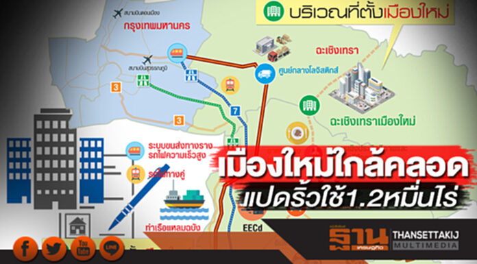 เมืองใหม่ใกล้คลอด แปดริ้วใช้ 1.2 หมื่นไร่ เมืองใหม่ใกล้คลอด แปดริ้วใช้ 1.2 หมื่นไร่