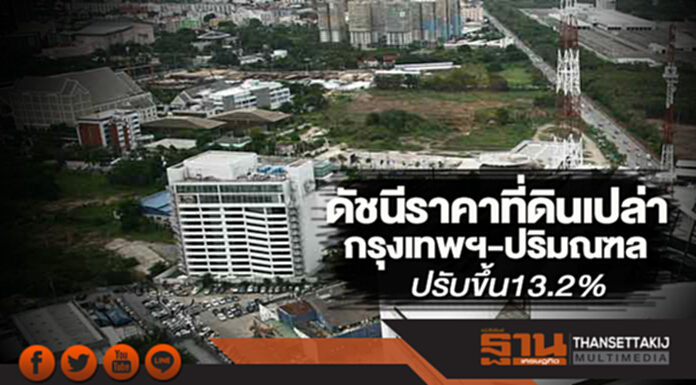 ดัชนีราคาที่ดินเปล่า กรุงเทพฯ-ปริมณฑลปรับขึ้น13.2% ดัชนีราคาที่ดินเปล่า กรุงเทพฯ-ปริมณฑลปรับขึ้น13.2%