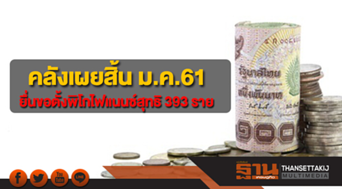 คลังเผยสิ้น ม.ค.61 มีนิติบุคคลยื่นขอตั้งพิโกไฟแนนซ์สุทธิ 393 ราย ปล่อยสินเชื่อแล้ว 114 ราย คลังเผยสิ้น ม.ค.61 มีนิติบุคคลยื่นขอตั้งพิโกไฟแนนซ์สุทธิ 393 ราย ปล่อยสินเชื่อแล้ว 114 ราย