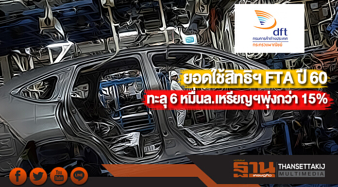 คต.เผยยอดใช้สิทธิฯ FTA ปี 60 ทะลุ 6 หมื่นล.เหรียญฯพุ่งกว่า 15% คต.เผยยอดใช้สิทธิฯ FTA ปี 60 ทะลุ 6 หมื่นล.เหรียญฯพุ่งกว่า 15%