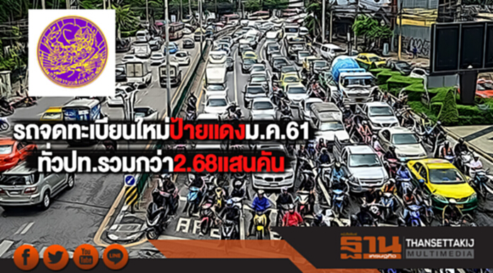 รถจดทะเบียนใหม่ป้ายแดงม.ค.61ทั่วปท. รวมกว่า2.68แสนคัน รถจดทะเบียนใหม่ป้ายแดงม.ค.61ทั่วปท. รวมกว่า2.68แสนคัน