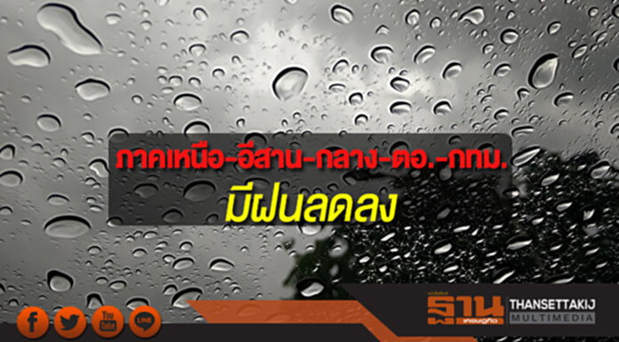 ภาคเหนือ-อีสาน-กลาง-ตอ.รวมทั้งกทม. มีฝนลดลง ภาคเหนือ-อีสาน-กลาง-ตอ.รวมทั้งกทม. มีฝนลดลง
