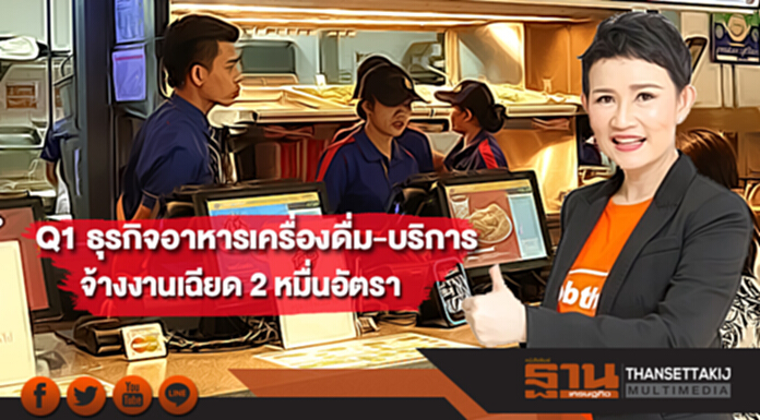 “จ๊อบไทย”เผย Q1 ธุรกิจอาหารเครื่องดื่ม-บริการ จ้างงานเฉียด 2 หมื่นอัตรา “จ๊อบไทย”เผย Q1 ธุรกิจอาหารเครื่องดื่ม-บริการ จ้างงานเฉียด 2 หมื่นอัตรา