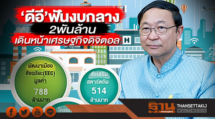 ‘ดีอี’ฟันงบกลาง2พันล้าน เดินหน้า 5 โครงการ รับนโยบายเศรษฐกิจดิจิตอล ‘ดีอี’ฟันงบกลาง2พันล้าน เดินหน้า 5 โครงการ รับนโยบายเศรษฐกิจดิจิตอล
