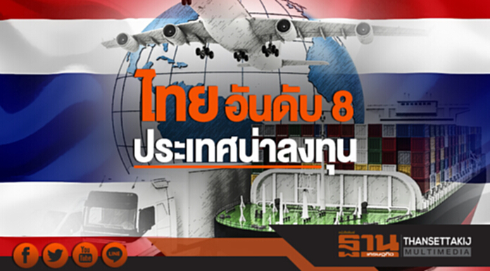 'ไทย' ติดอันดับ 8 ของโลก "ประเทศน่าลงทุน" 'ไทย' ติดอันดับ 8 ของโลก "ประเทศน่าลงทุน"