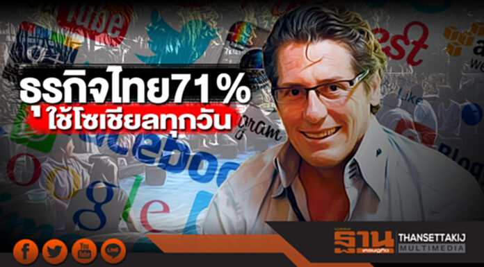 ธุรกิจไทย 71% ใช้โซเชียลทุกวัน ธุรกิจไทย 71% ใช้โซเชียลทุกวัน