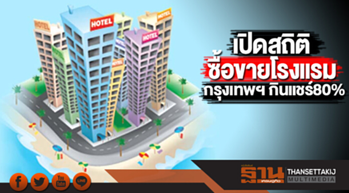 เปิดสถิติซื้อขายโรงแรม กรุงเทพฯ กินแชร์ 80% เปิดสถิติซื้อขายโรงแรม กรุงเทพฯ กินแชร์ 80%