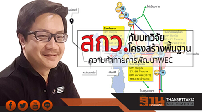 สกว.กับบทวิจัยโครงสร้างพื้นฐาน ความท้าทายการพัฒนา WEC สกว.กับบทวิจัยโครงสร้างพื้นฐาน ความท้าทายการพัฒนา WEC