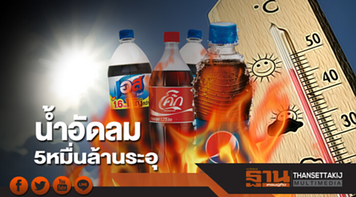 น้ำอัดลม5หมื่นล้านระอุ ‘โค้ก-เป๊ปซี่-เอส’เทงบพันล้านชิงแชร์หน้าร้อน น้ำอัดลม5หมื่นล้านระอุ ‘โค้ก-เป๊ปซี่-เอส’เทงบพันล้านชิงแชร์หน้าร้อน