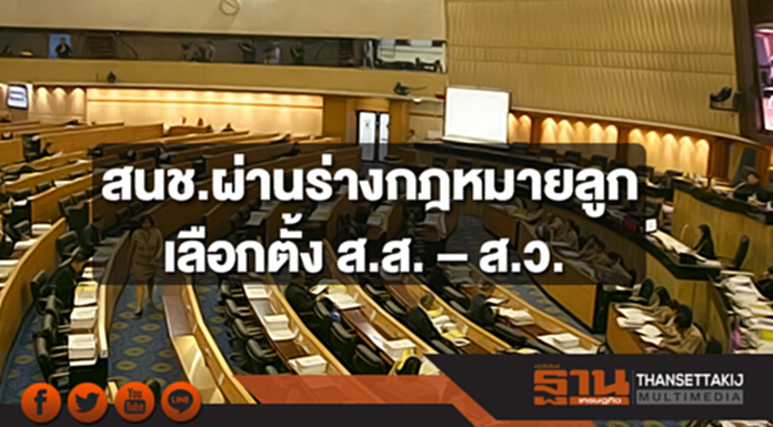 สนช.ผ่านฉลุย !ร่างกฎหมายลูกเลือกตั้ง ส.ส. – ส.ว. สนช.ผ่านฉลุย !ร่างกฎหมายลูกเลือกตั้ง ส.ส. – ส.ว.