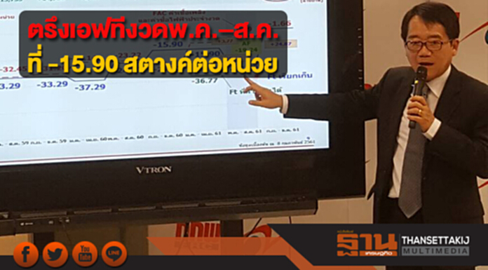 กกพ.ตรึงเอฟทีงวดพ.ค.–ส.ค.ที่ -15.90 สตางค์ต่อหน่วย กกพ.ตรึงเอฟทีงวดพ.ค.–ส.ค.ที่ -15.90 สตางค์ต่อหน่วย