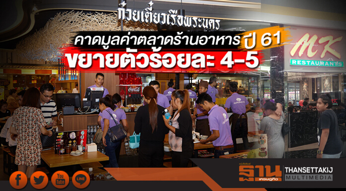 ศูนย์วิจัยกสิกรไทย คาดมูลค่าตลาดร้านอาหารปี 61 ขยายตัวร้อยละ 4-5