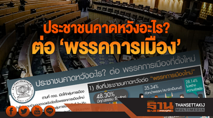 ประชาชนคาดหวังอะไร? ต่อ 'พรรคการเมือง' - ชี้! ต้อง 'ไม่โกง' แก้เศรษฐกิจได้ ประชาชนคาดหวังอะไร? ต่อ 'พรรคการเมือง' - ชี้! ต้อง 'ไม่โกง' แก้เศรษฐกิจได้