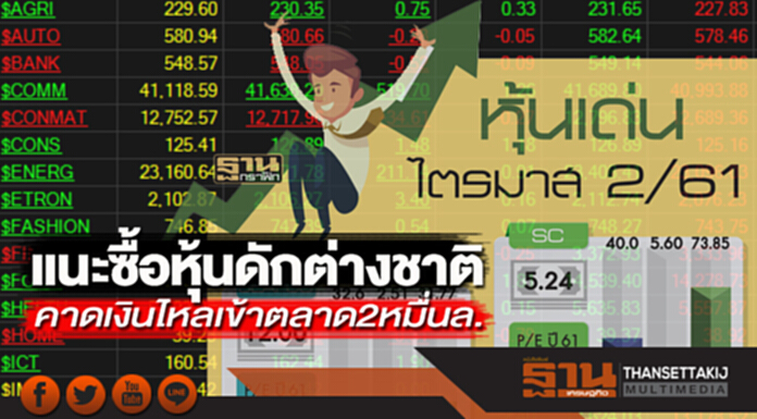 แนะซื้อหุ้นดักต่างชาติ คาดเงินไหลเข้าตลาด2หมื่นล้าน เก็บ2เดือนรับกำไร2.8-4.8% แนะซื้อหุ้นดักต่างชาติ คาดเงินไหลเข้าตลาด2หมื่นล้าน เก็บ2เดือนรับกำไร2.8-4.8%