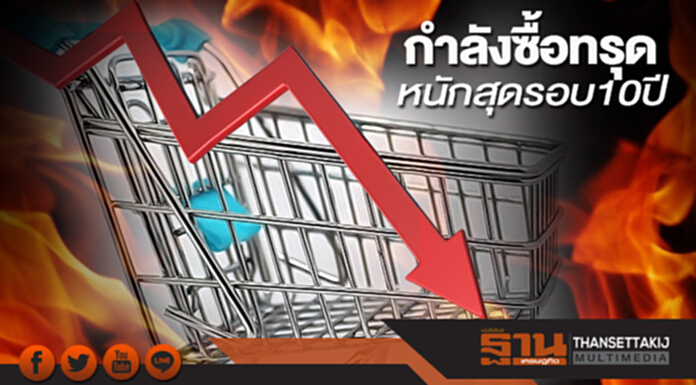 กำลังซื้อทรุดหนักสุดรอบ 10 ปี ผู้บริโภครายได้คงที่หนี้สูง-อาหาร-เครื่องดื่มติดลบ2.4% กำลังซื้อทรุดหนักสุดรอบ 10 ปี ผู้บริโภครายได้คงที่หนี้สูง-อาหาร-เครื่องดื่มติดลบ2.4%
