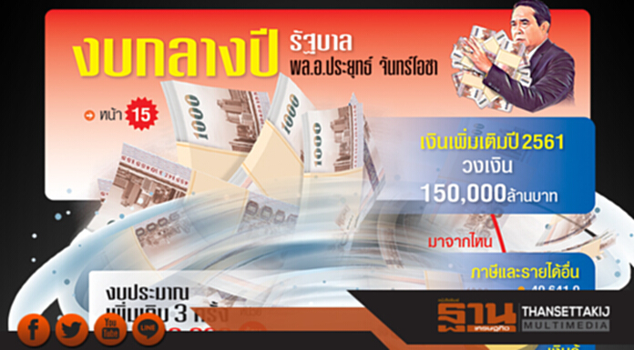 อัดงบกลางปี 1.5 แสนล. ดันเศรษฐกิจฐานราก อัดงบกลางปี 1.5 แสนล. ดันเศรษฐกิจฐานราก
