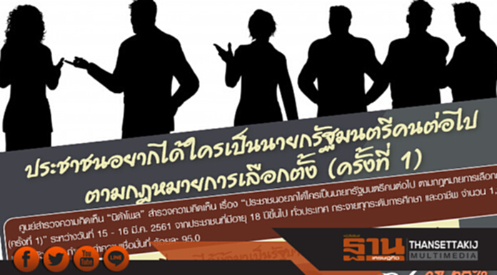 "ประชาชนอยากได้ใครเป็น 'นายกรัฐมนตรีคนต่อไป' ตามกฎหมายการเลือกตั้งปัจจุบัน (ครั้งที่ 1)" "ประชาชนอยากได้ใครเป็น 'นายกรัฐมนตรีคนต่อไป' ตามกฎหมายการเลือกตั้งปัจจุบัน (ครั้งที่ 1)"