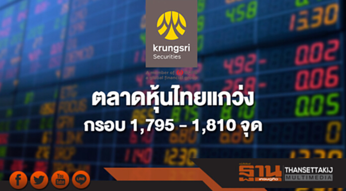 หุ้นไทยแกว่งตัวในกรอบ 1,795 - 1,810 จุด หุ้นไทยแกว่งตัวในกรอบ 1,795 - 1,810 จุด