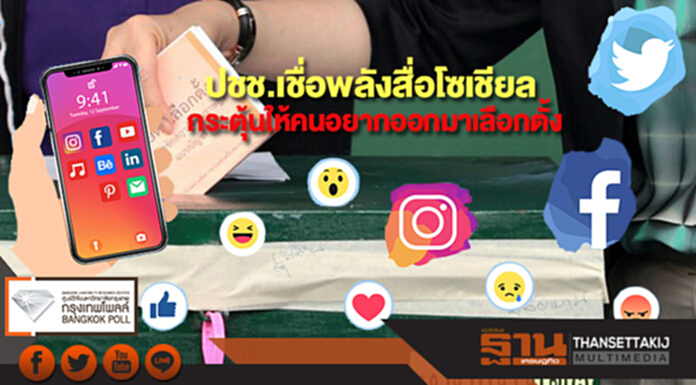 ปชช.67.8% เชื่อพลังสื่อโซเชียล ช่วยกระตุ้นให้เกิดกระแสคนอยากออกมาเลือกตั้ง ปชช.67.8% เชื่อพลังสื่อโซเชียล ช่วยกระตุ้นให้เกิดกระแสคนอยากออกมาเลือกตั้ง
