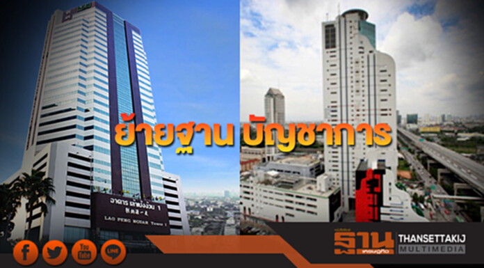 ย้ายฐาน บัญชาการ ย้ายฐาน บัญชาการ