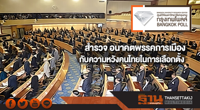 กรุงเทพโพลล์สำรวจ “อนาคตพรรคการเมืองกับความหวังคนไทยในการเลือกตั้ง” กรุงเทพโพลล์สำรวจ “อนาคตพรรคการเมืองกับความหวังคนไทยในการเลือกตั้ง”