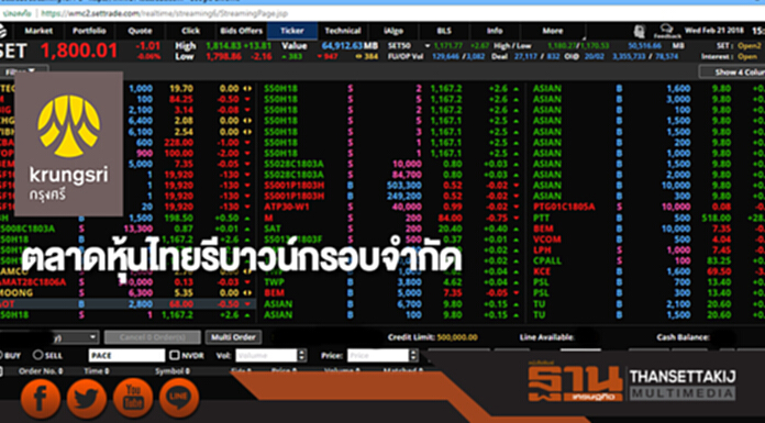 ตลาดหุ้นไทยรีบาวน์กรอบจำกัด ตลาดหุ้นไทยรีบาวน์กรอบจำกัด