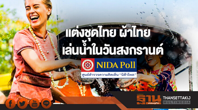 "แต่งชุดไทย ผ้าไทย เล่นน้ำในวันสงกรานต์" ... ปชช. เห็นด้วย! ส่งเสริมวัฒนธรรมไทย เรียบร้อย สวยงาม "แต่งชุดไทย ผ้าไทย เล่นน้ำในวันสงกรานต์" ... ปชช. เห็นด้วย! ส่งเสริมวัฒนธรรมไทย เรียบร้อย สวยงาม