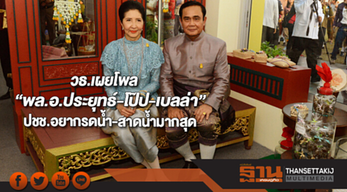 วธ.เผยโพล“พล.อ.ประยุทธ์-โป๊ป-เบลล่า”ติดโผคนที่ปชช.อยากรดน้ำ-สาดน้ำมากสุด วธ.เผยโพล“พล.อ.ประยุทธ์-โป๊ป-เบลล่า”ติดโผคนที่ปชช.อยากรดน้ำ-สาดน้ำมากสุด