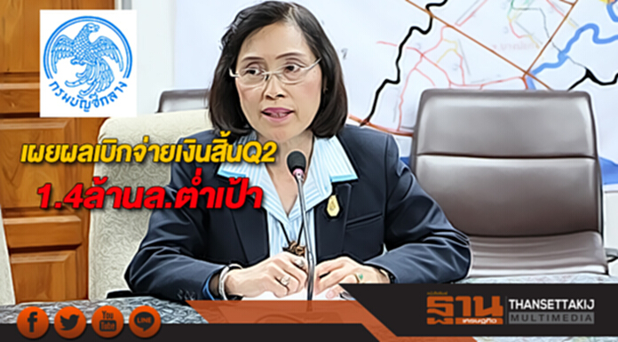 กรมบัญชีกลางเผยผลเบิกจ่ายเงินสิ้นQ2แล้ว1.4ล้านล.ต่ำเป้า กรมบัญชีกลางเผยผลเบิกจ่ายเงินสิ้นQ2แล้ว1.4ล้านล.ต่ำเป้า