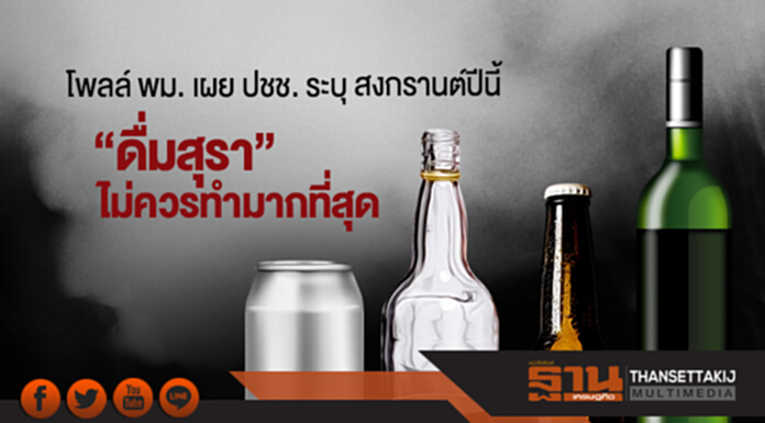 โพลล์ พม. เผย ปชช. ระบุ สงกรานต์ปีนี้ "ดื่มสุรา" ไม่ควรทำมากที่สุด โพลล์ พม. เผย ปชช. ระบุ สงกรานต์ปีนี้ "ดื่มสุรา" ไม่ควรทำมากที่สุด