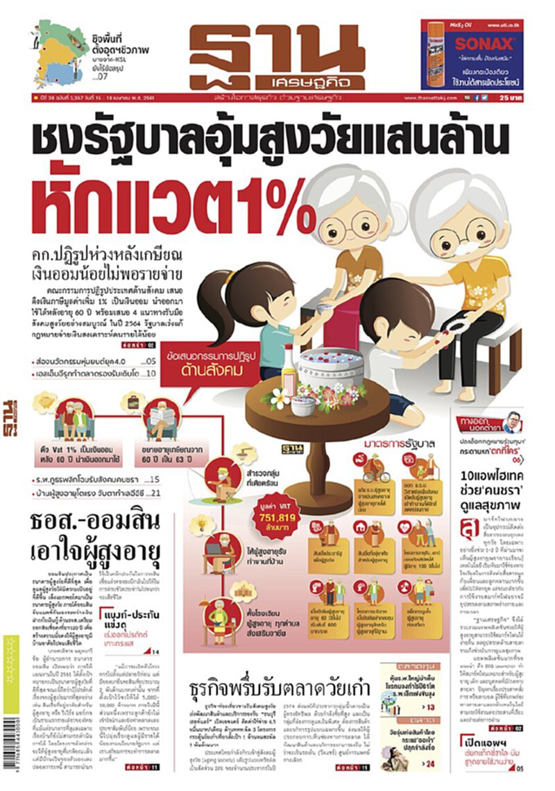หน้าหนึ่ง! หนังสือพิมพ์ฐานเศรษฐกิจ ปีที่ 38 ฉบับที่ 3,357 วันที่ 15-18 เม.ย. 2561 หน้าหนึ่ง! หนังสือพิมพ์ฐานเศรษฐกิจ ปีที่ 38 ฉบับที่ 3,357 วันที่ 15-18 เม.ย. 2561