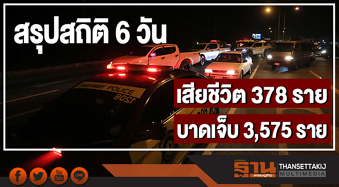 ศปถ.สรุปสถิติ 6 วัน มีผู้เสียชีวิต 378 ราย บาดเจ็บ 3,575 ราย ศปถ.สรุปสถิติ 6 วัน มีผู้เสียชีวิต 378 ราย บาดเจ็บ 3,575 ราย