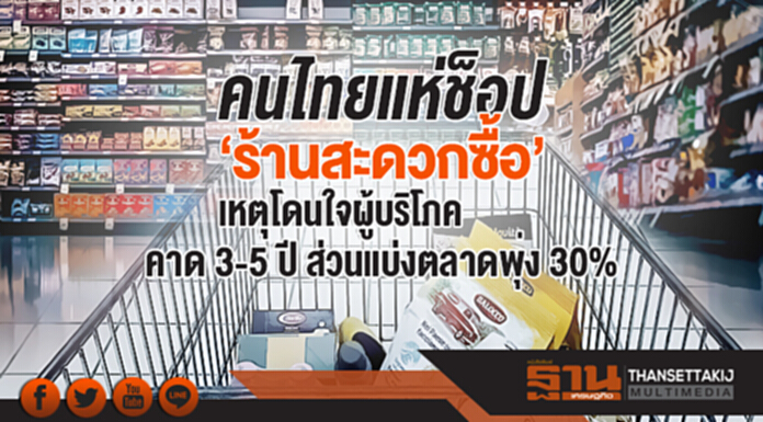 คนไทยแห่ช็อป 'ร้านสะดวกซื้อ'! เหตุโดนใจผู้บริโภค คาด 3-5 ปี ส่วนแบ่งตลาดพุ่ง 30% คนไทยแห่ช็อป 'ร้านสะดวกซื้อ'! เหตุโดนใจผู้บริโภค คาด 3-5 ปี ส่วนแบ่งตลาดพุ่ง 30%