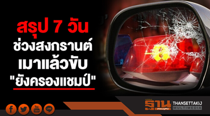 สรุป 7 วันช่วงสงกรานต์ เมาแล้วขับ "ยังครองเเชมป์" สรุป 7 วันช่วงสงกรานต์ เมาแล้วขับ "ยังครองเเชมป์"