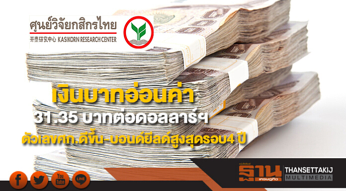 เงินบาทอ่อนค่า 31.35 บาทต่อดอลลาร์ฯ ตัวเลขศก.ดีขึ้น-บอนด์ยีลด์สูงสุดรอบ 4 ปี เงินบาทอ่อนค่า 31.35 บาทต่อดอลลาร์ฯ ตัวเลขศก.ดีขึ้น-บอนด์ยีลด์สูงสุดรอบ 4 ปี