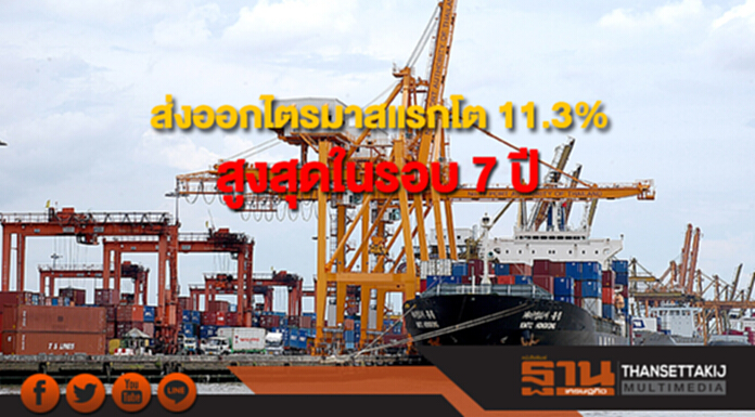 ส่งออกไตรมาสแรกโต 11.3% ... สูงสุดในรอบ 7 ปี คาดทั้งปี’ 61 อาจโตถึง 7% ส่งออกไตรมาสแรกโต 11.3% ... สูงสุดในรอบ 7 ปี คาดทั้งปี’ 61 อาจโตถึง 7%