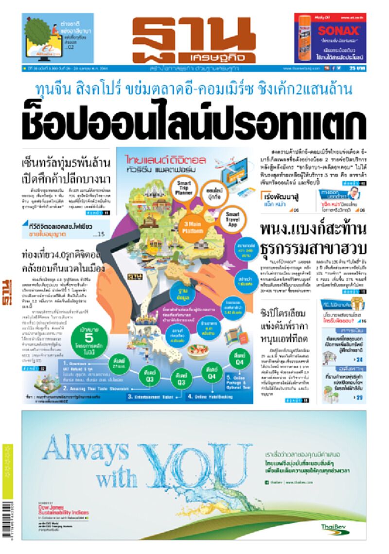 หน้าหนึ่ง! หนังสือพิมพ์ฐานเศรษฐกิจ ปีที่ 38 ฉบับที่ 3,360 วันที่ 26-28 เม.ย. 2561 หน้าหนึ่ง! หนังสือพิมพ์ฐานเศรษฐกิจ ปีที่ 38 ฉบับที่ 3,360 วันที่ 26-28 เม.ย. 2561