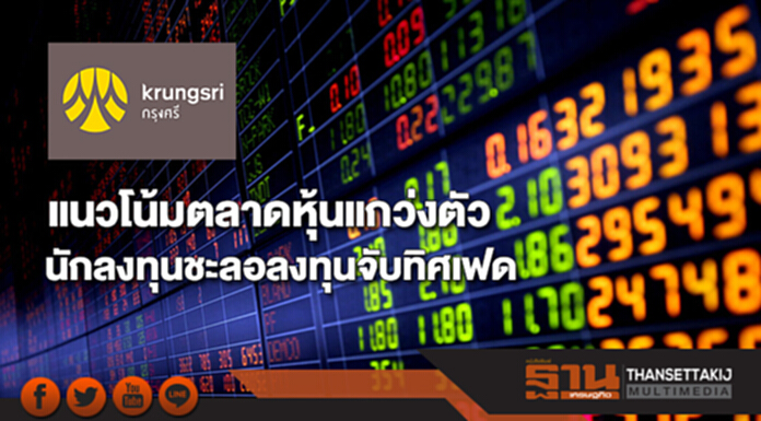แนวโน้มตลาดหุ้นแกว่งตัวนักลงทุนชะลอลงทุนจับทิศเฟด แนวโน้มตลาดหุ้นแกว่งตัวนักลงทุนชะลอลงทุนจับทิศเฟด